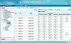 恒華科技電網(wǎng)營銷信息系統(tǒng)集成服務(wù) 賦能現(xiàn)代電力營銷體系